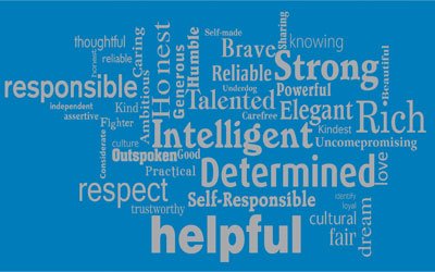 Attitudes&Values